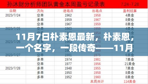 朴素恩，名字背后的传奇与11月7日的深刻印记