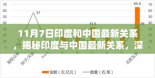 印度与中国最新关系深度解析，涉政问题下的行动指南（适用于初学者与进阶用户）