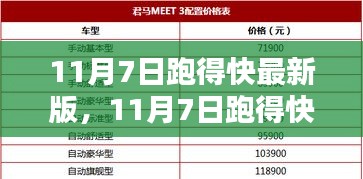 全面解析与体验分享，11月7日跑得快最新版