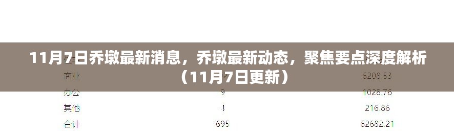 11月7日乔墩最新动态及深度解析报告