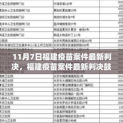 福建疫苗案件最新判决振奋人心，学习变化塑造自信，成就未来希望