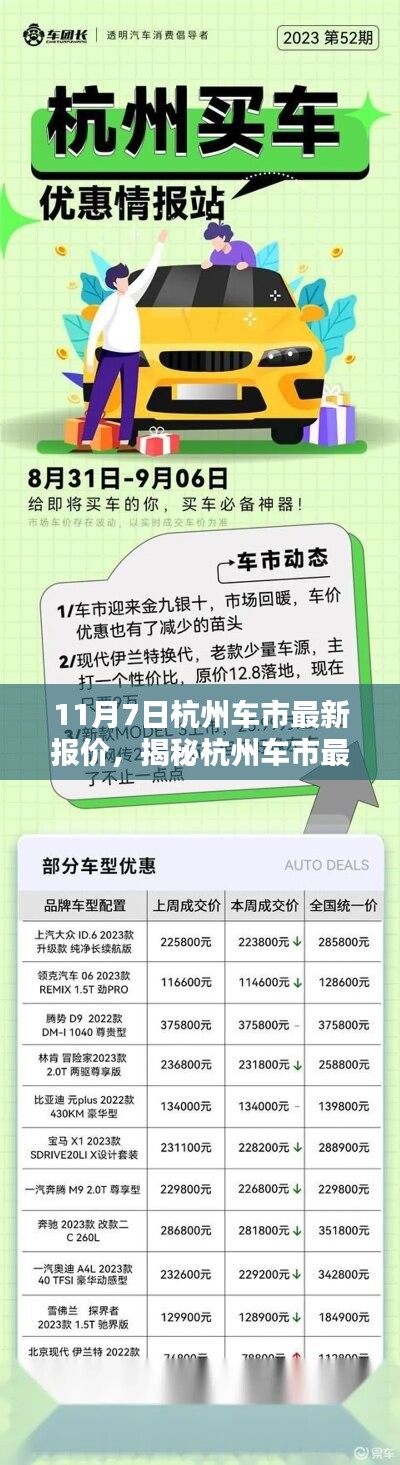 杭州车市最新报价揭秘，11月特别版深度解析