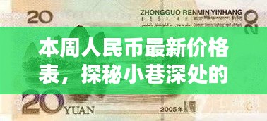 独家揭秘本周人民币最新价格表，探秘小巷深处的特色小店风采