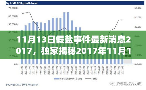 广告纸抽 第114页