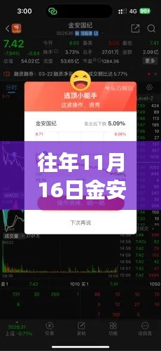 揭秘往年11月16日金安国纪股票最新动态及股市动态概览