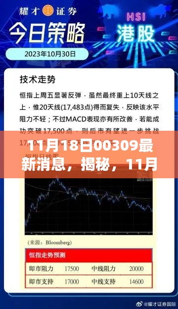 揭秘与全解析，11月18日00309最新消息，洞悉未来趋势展望