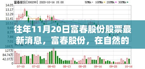 往年11月20日富春股份股票最新消息，富春股份，在自然的怀抱中寻找内心的宁静与奇迹