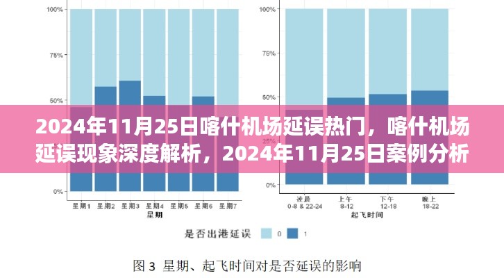 深度解析，喀什机场延误现象与案例分析