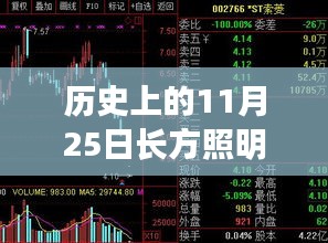 历史上的11月25日长方照明股票消息回顾，热门事件一览