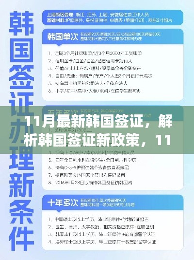 解析韩国签证新政策，11月最新调整与影响
