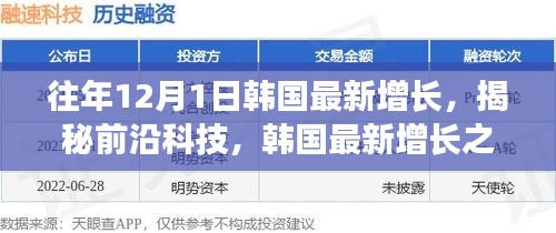 韩国最新增长之星揭秘，前沿科技引领未来生活革新——XX产品崭露头角