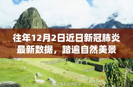 踏遍自然美景，探寻内心平静，最新新冠肺炎数据下的旅行启示