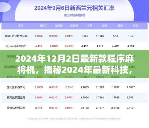 揭秘，最新科技智能程序麻将机的魅力与革新（2024年新款）