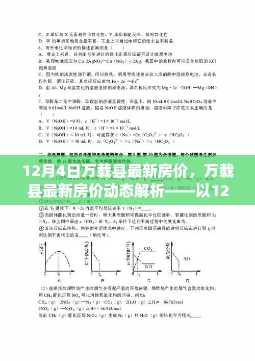 万载县最新房价动态解析，12月4日数据深度解读