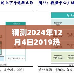 揭秘未来之门，解析2024年热门房价走势预测与影响因素，提前洞悉房价趋势猜测！