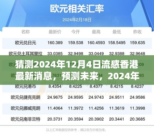 2024年香港流感预测与最新动态分析，未来趋势展望及香港流感疫情猜测