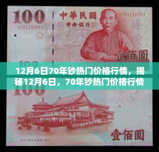揭秘，12月6日70年钞热门价格行情深度解析与趋势预测