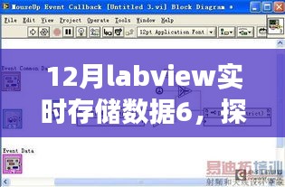 Labview实时数据存储与自然美景探索之旅，数据的旋律与宁静的共舞