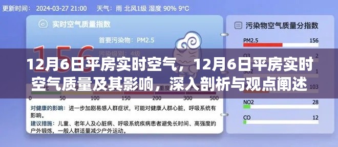 12月6日平房实时空气质量深度解析，影响与观点阐述