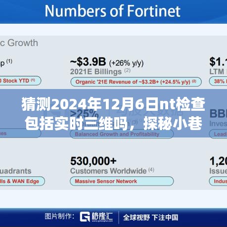 探秘小巷特色小店，揭秘2024年NT检查是否包含实时三维技术新动向