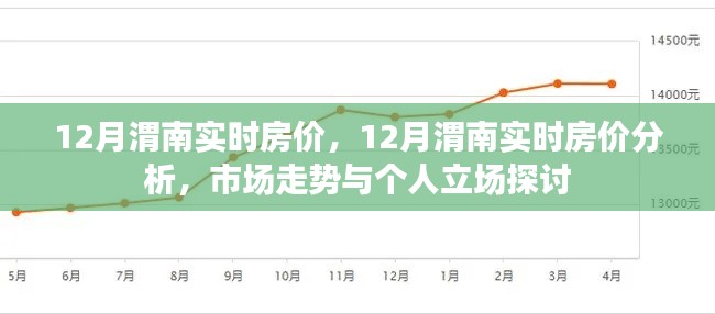 12月渭南房价实时分析，市场走势与个人决策探讨