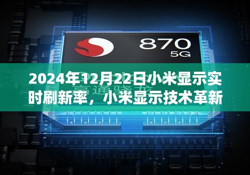 小米显示技术革新里程碑，实时刷新率的探索与突破（2024年回顾）