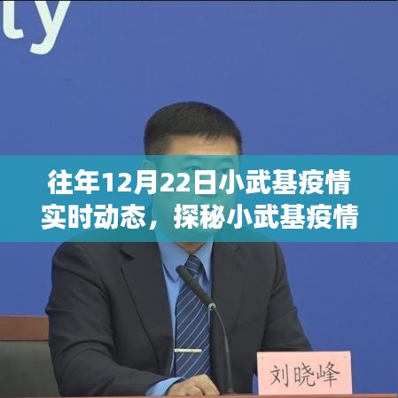 探秘小武基疫情幕后，小巷美食传奇中的独特小店——疫情实时动态回顾与美食探索之旅（标题）