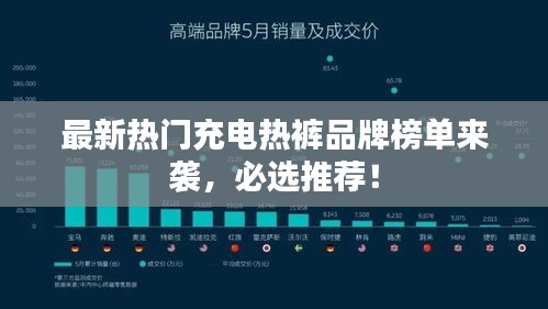 最新热门充电热裤品牌榜单来袭，必选推荐！