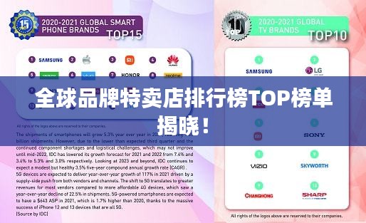 全球品牌特卖店排行榜TOP榜单揭晓！