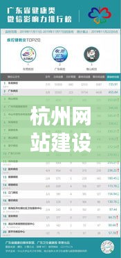 杭州网站建设公司权威排名榜单及影响力深度解析