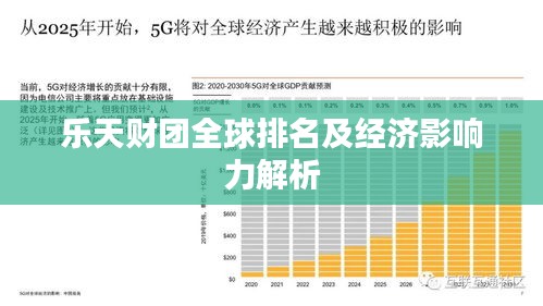 乐天财团全球排名及经济影响力解析