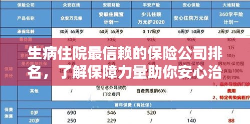 生病住院最信赖的保险公司排名，了解保障力量助你安心治疗