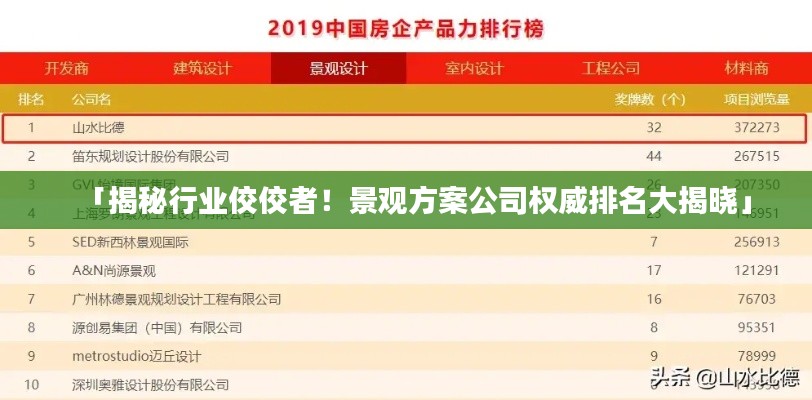 「揭秘行业佼佼者！景观方案公司权威排名大揭晓」