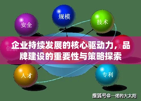 企业持续发展的核心驱动力，品牌建设的重要性与策略探索