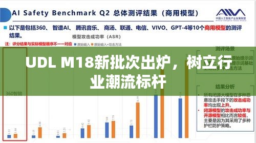 UDL M18新批次出炉，树立行业潮流标杆