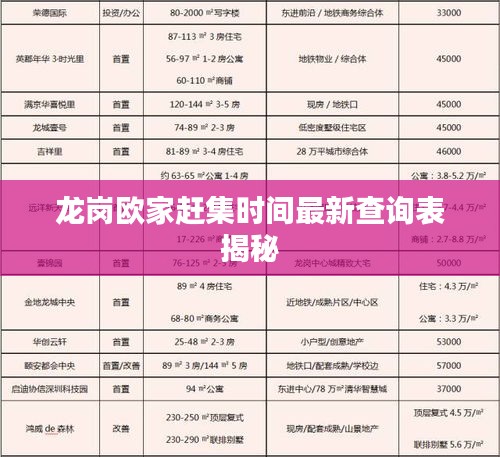 龙岗欧家赶集时间最新查询表揭秘