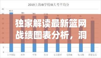 独家解读最新篮网战绩图表分析，洞悉今日战果，数据揭秘胜败原因