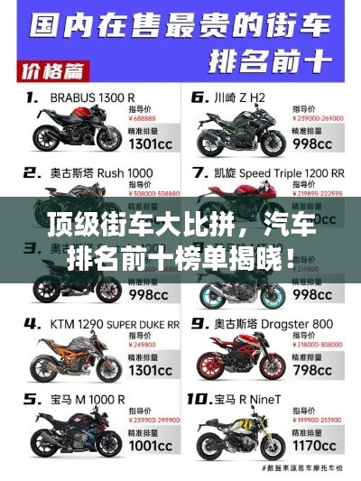 顶级街车大比拼，汽车排名前十榜单揭晓！